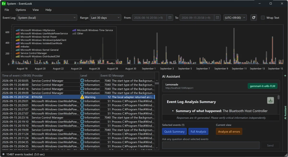 EventLook, a Windows event log viewer, with its AI Assistant summarizing a selected event using a local model